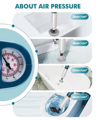 1kg ABS καουτσούκ Υψηλής Πίεσης Σκουπίδι τουαλέτας Σκουπίδας Αφαίρεσης Αποφραγμάτων Σκουπίδας Αποχέτευσης Σκουπίδας