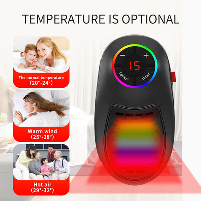 0.5kg Plug-in Wall Heater Φορητές ηλεκτρικές θέρμανσεις για κήπο